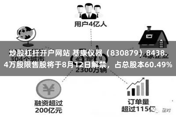 炒股杠杆开户网站 基康仪器（830879）8438.4万股限售股将于8月12日解禁，占总股本60.49%