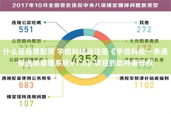 什么是股票配资 宇信科技新注册《宇信科技一表通报送端管理系统V1.0》项目的软件著作权