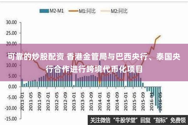 可靠的炒股配资 香港金管局与巴西央行、泰国央行合作进行跨境代币化项目