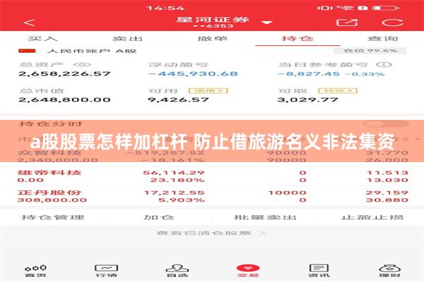 a股股票怎样加杠杆 防止借旅游名义非法集资