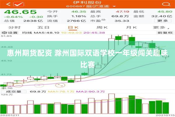 惠州期货配资 滁州国际双语学校一年级闯关趣味比赛