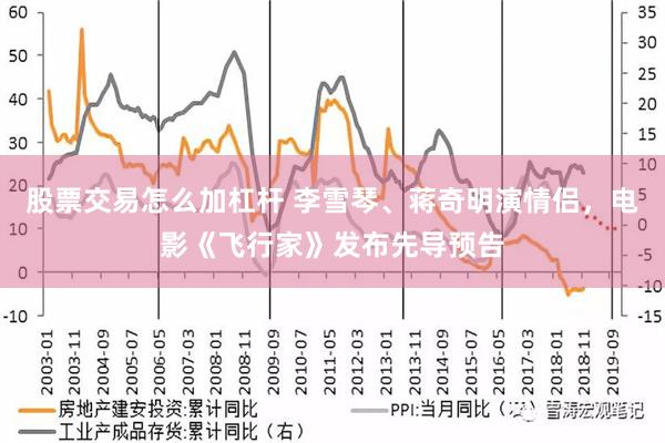 股票交易怎么加杠杆 李雪琴、蒋奇明演情侣，电影《飞行家》发布先导预告