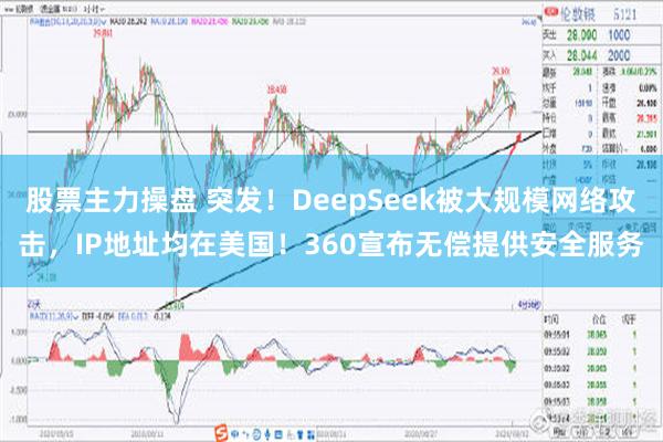 股票主力操盘 突发！DeepSeek被大规模网络攻击，IP地址均在美国！360宣布无偿提供安全服务